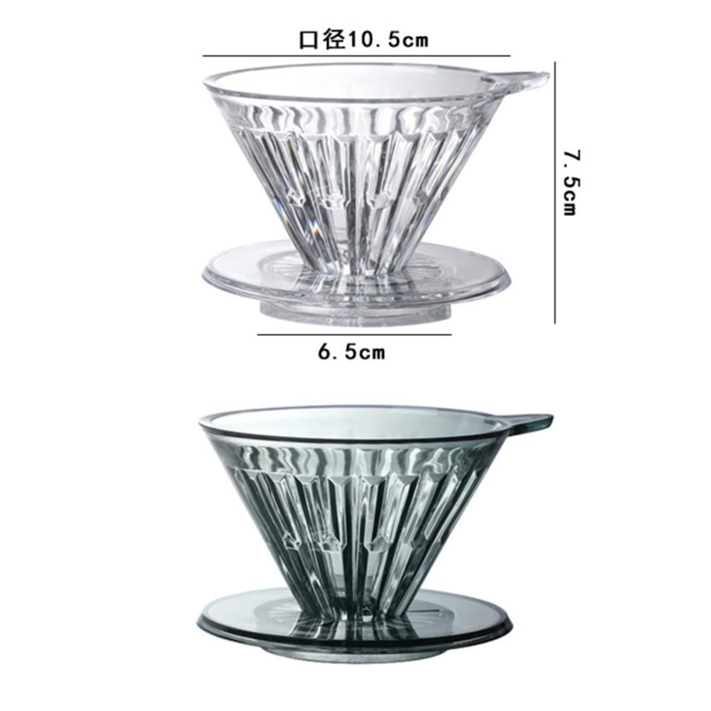 قمع V60 اكريليك شفاف - 01 & 02 | Acrylic Eye Dripper