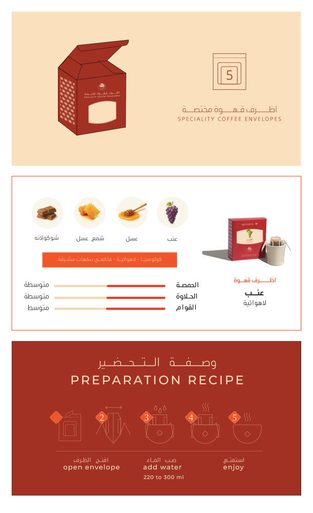 اظرف عنب لاهوائية - اش | Grape