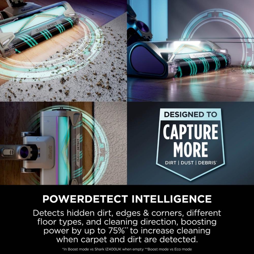 مكنسة كهربائية لاسلكية من Shark PowerDetect موديل IP1251MET | تكنو بيست (36313000)