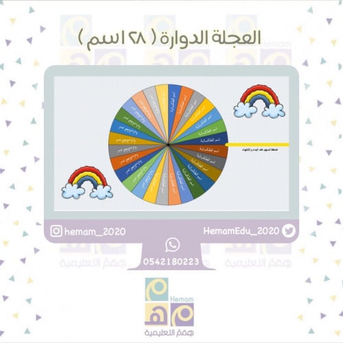العجلة الدوارة (28 اسم)