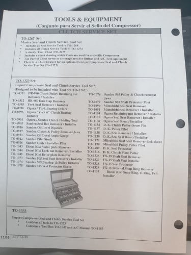 GENERAL TOOL SERVICE KIT FOR CLUTCH No 10321A  صندوق عدة الكلتش