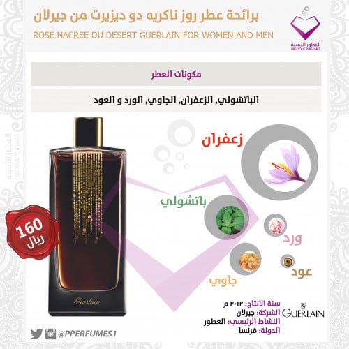 روز ناكرييه دو ديزيرت