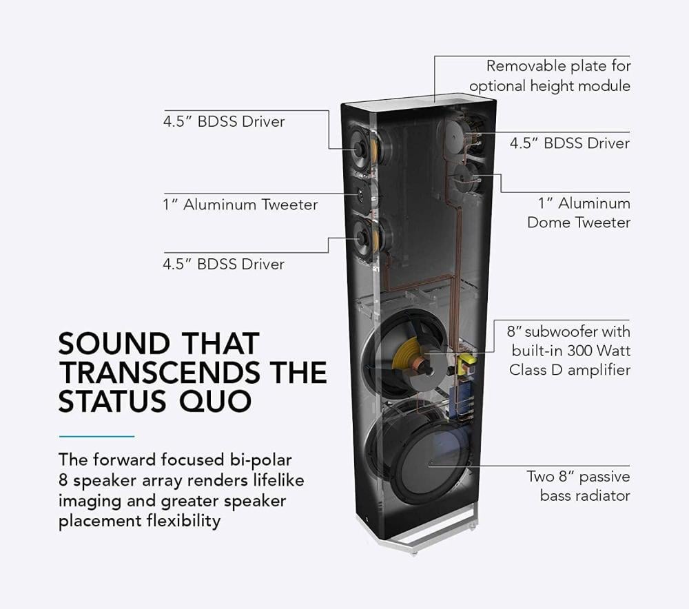 Definitive Technology BP9040 Bipolar Tower Speakers زو٠