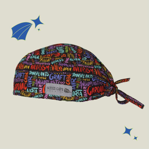 Cardiac Procedures 1