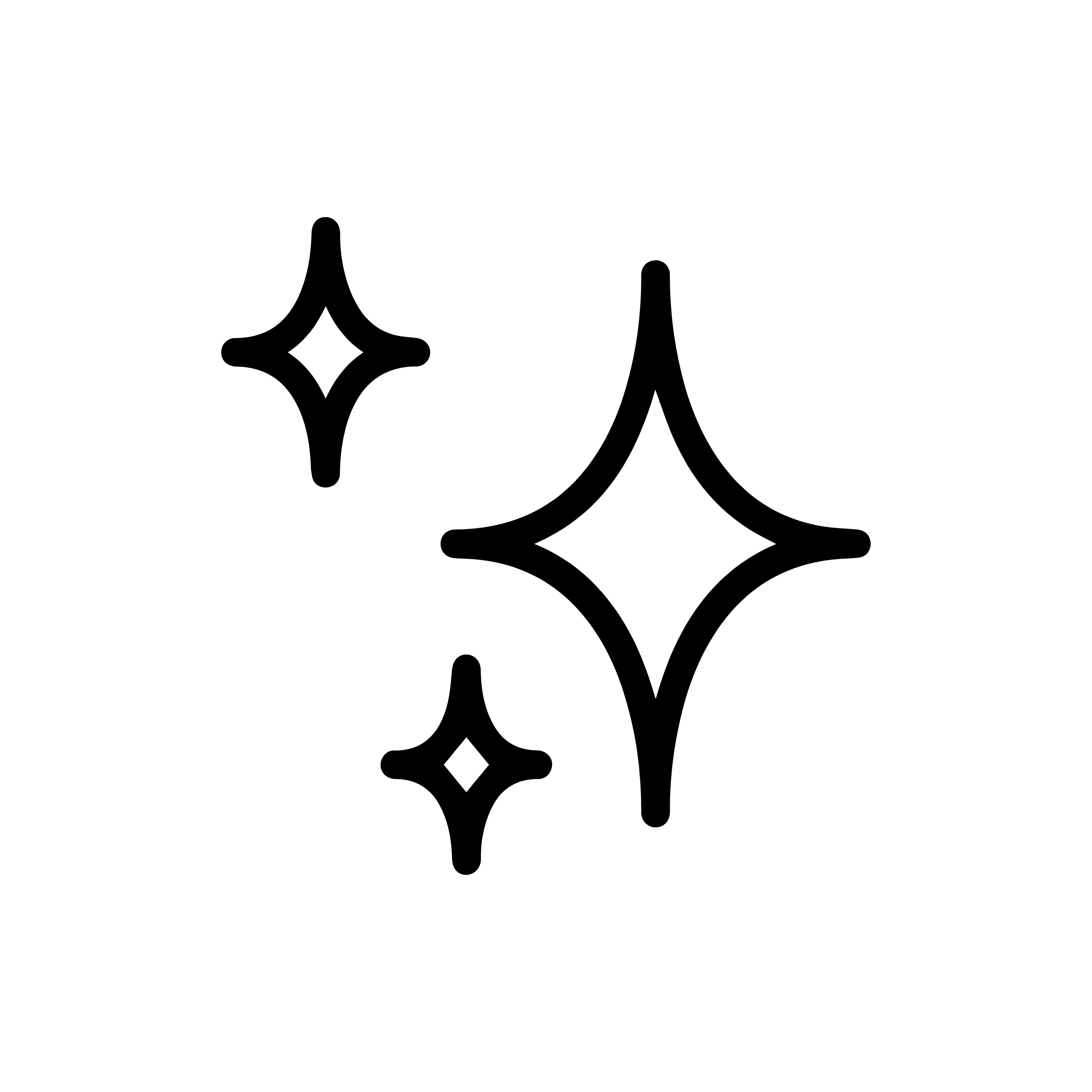 تألقي بذكاء