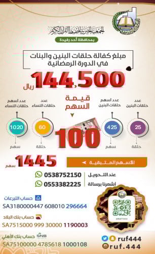 كفالة حلقات رمضانية في الدورة الرمضانية