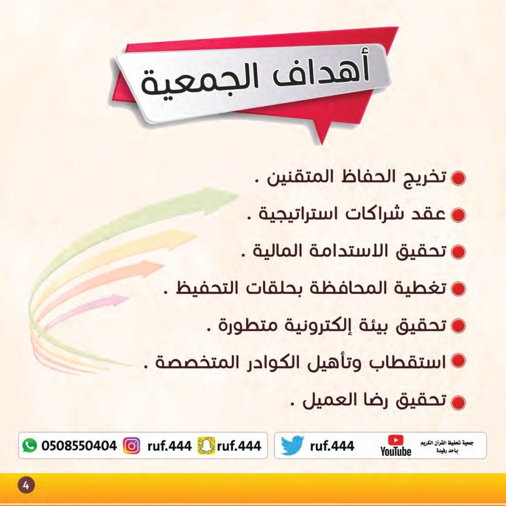 أهداف الجمعية