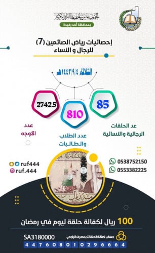 كفالة حلقات رمضانية