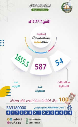 كفالة حلقات رمضانية