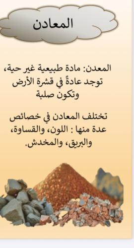 مطوية الصخور والمعادن الصف الرابع الابتدائي