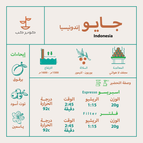 قهوة إندونيسيا جايو - 1 كيلو