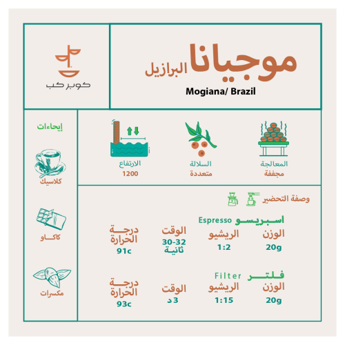 قهوة البرازيل موجيانا - 1 كيلو