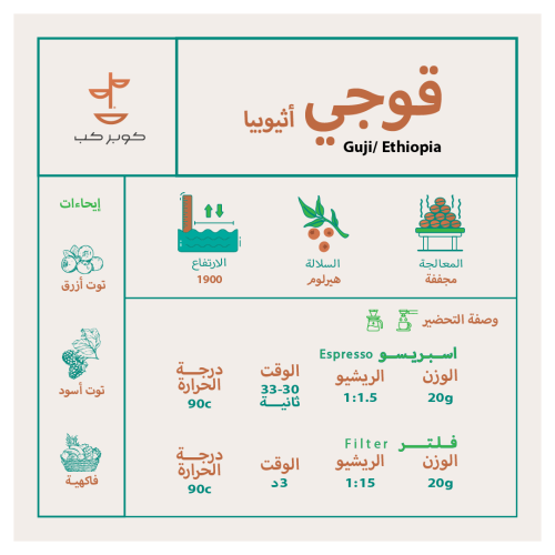 قهوة أثيوبيا قوجي - 250جم