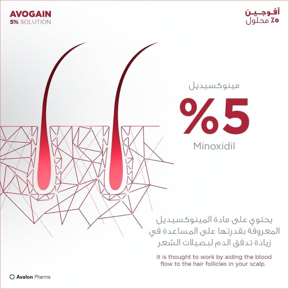 أفوجين 5% محلول بخاخ يحفز نمو الشعر ويمنع تساقطه من أفالون فارما -50مل