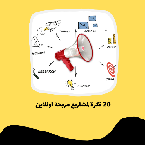 الخطة التسويقية pdf