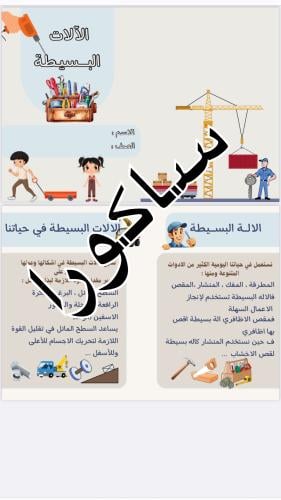 مطويه علوم الالات البسيطه صف ثالث ( الترم الثالث)