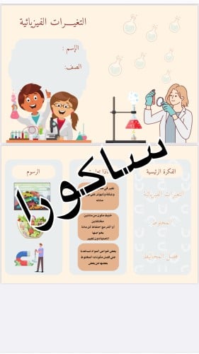 مطويه علوم التغيرات الفيزيائية صف ثالث( ابتدائي ال...