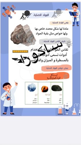 مطويه المواد الصلبه علوم صف ثاني ابتدائي