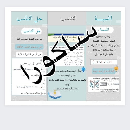 مطويه رياضيات النسبه والتناسب صف سادس