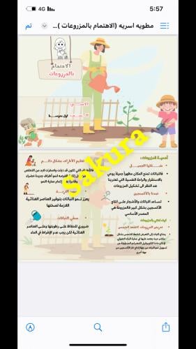 مطويه اسريه ( الاهتمام بالمزروعات ) صف اول متوسط ا...