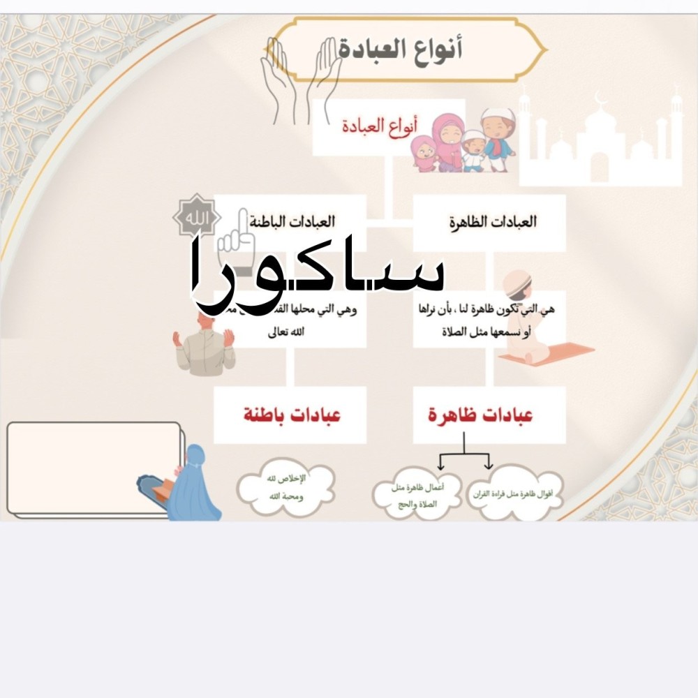 مطوية انواع العباده صف رابع دراسات اسلاميه