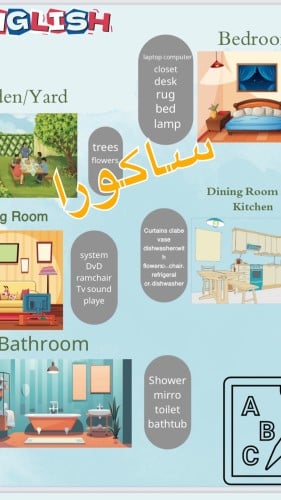 مطويه انجليزي اول متوسط