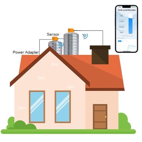 Mobile Tuya App Ultrasonic Wireless Water Fuel Die...