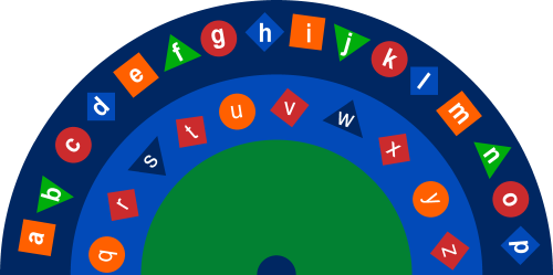 سجادة النصف دائرية - الحروف الانجليزية الصغيرة 4*2م   2*3م