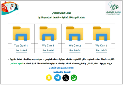 عرض اليوم الوطني للمرحلة الابتدائية الفصل الدراسي...