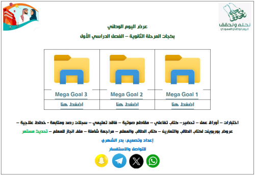 عرض اليوم الوطني للمرحلة الثانوية الفصل الدراسي ال...