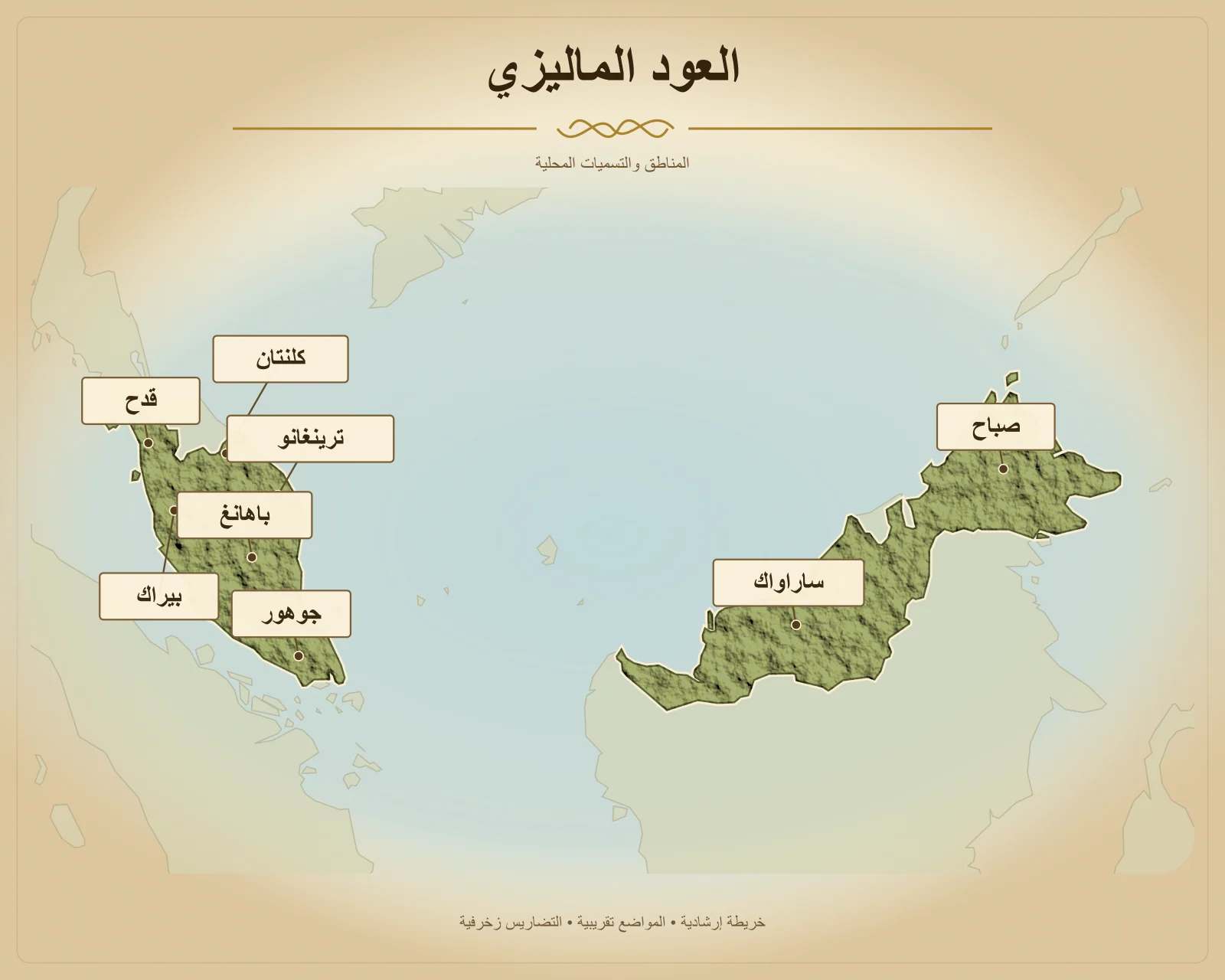العود الماليزي