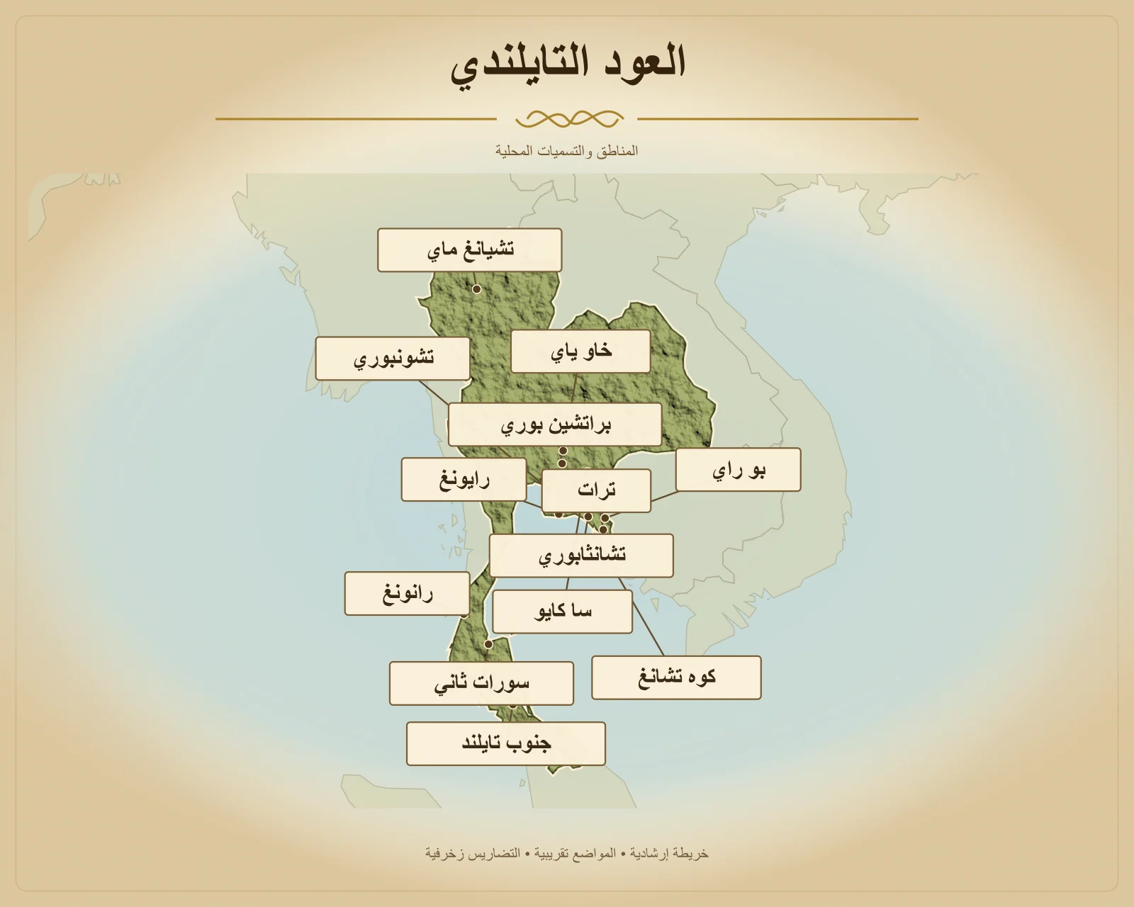العود التايلندي