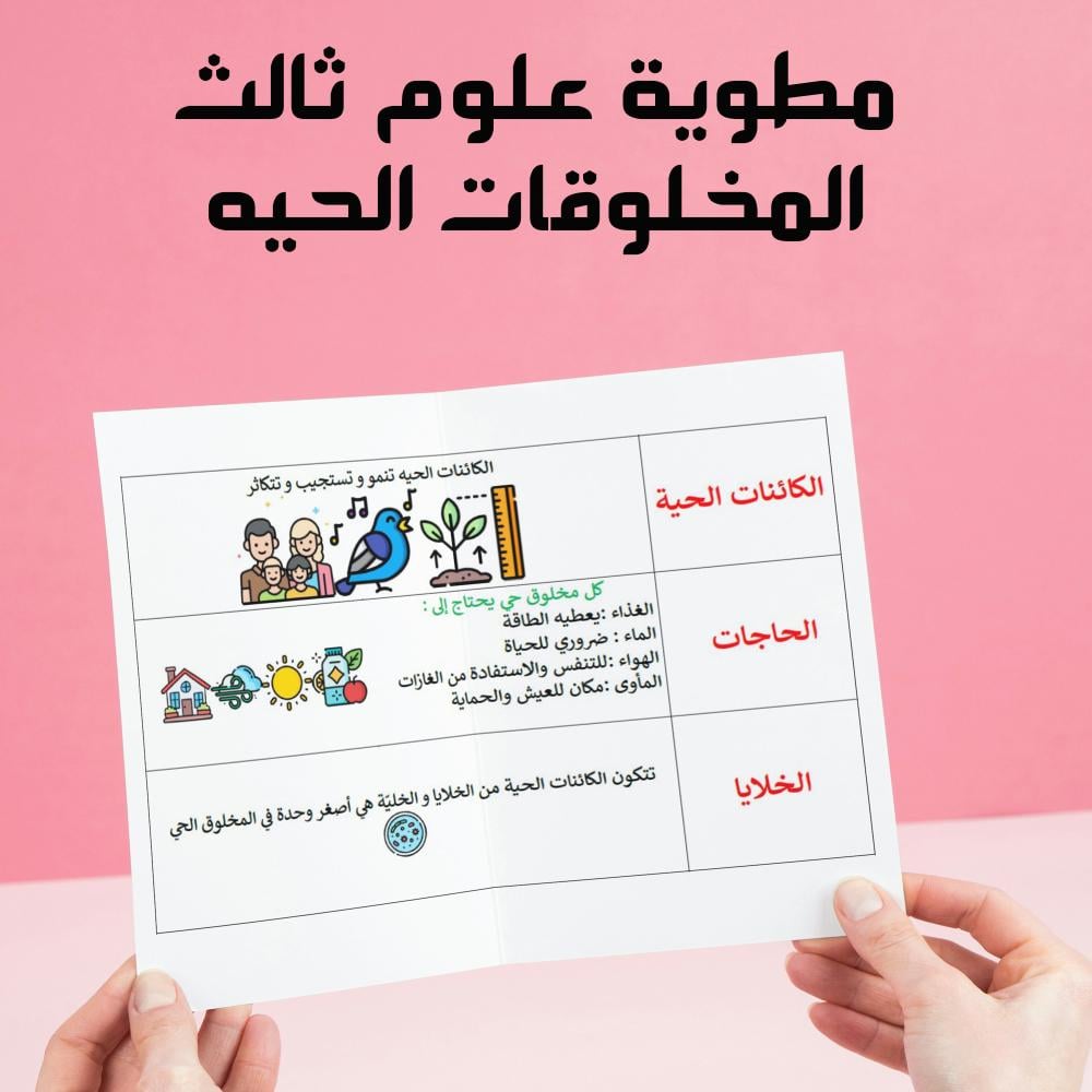 مطوية علوم ثالث الفصل الدراسي الاول المخلوقات الحيه