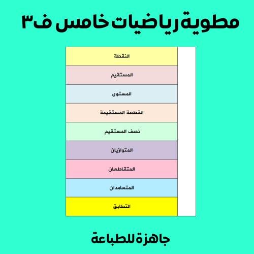مطوية الأشكال الهندسية رياضيات خامس ف3