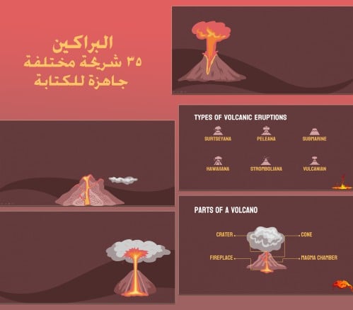 عرض باوربوينت جاهز للتعديل عن البراكين