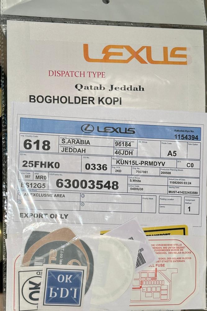 Product