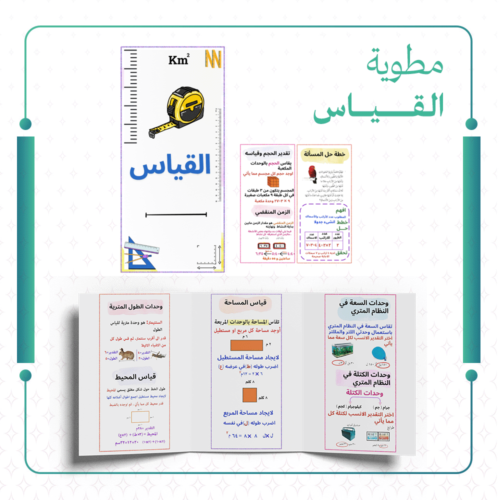 مطوية رياضيات الصف الرابع_الفصل 3