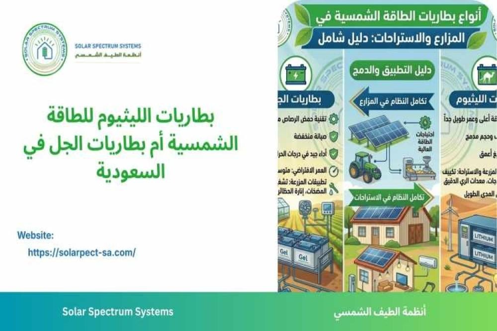 اكتشف الفرق بين بطاريات الليثيوم والجل، وتعرف على مميزات بطارية طويق و