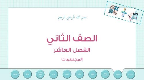 عرض بوربوينت لدرس المجسمات (الفصل العاشر)