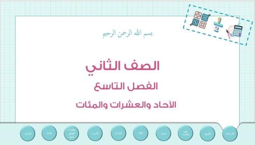 عرض بوربوينت لدرس الآحاد والعشرات والمئات(الفصل 9)