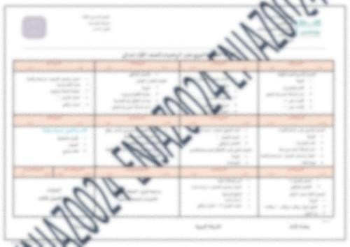 توزيع مقرر الرياضيات للصف الأول ابتدائي(الفصل الدر...