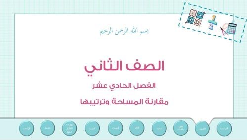 عرض بوربوينت لدرس مقارنة المساحة وترتيبها (الفصل 1...