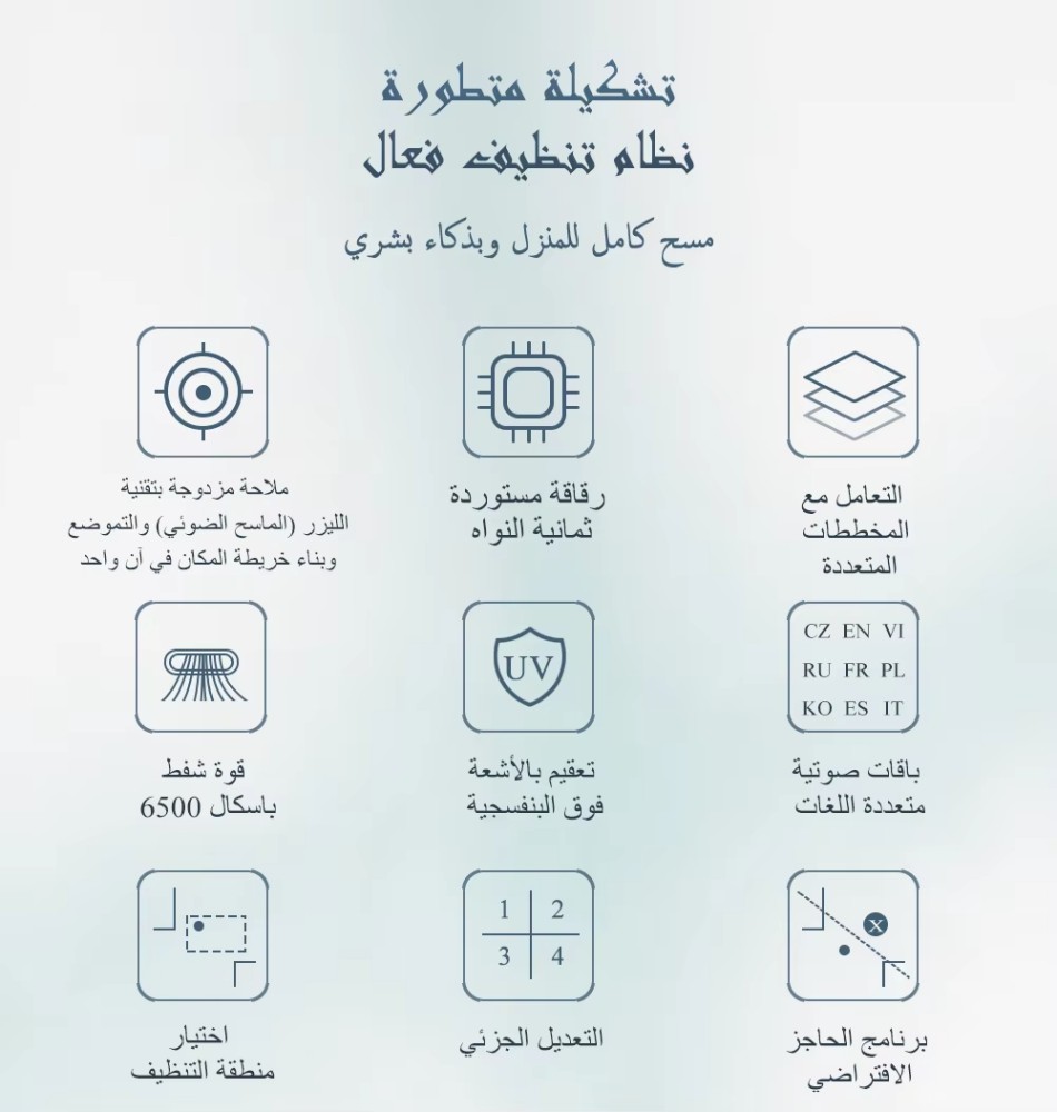 مكنسة كهربائيه روبوت ذكي