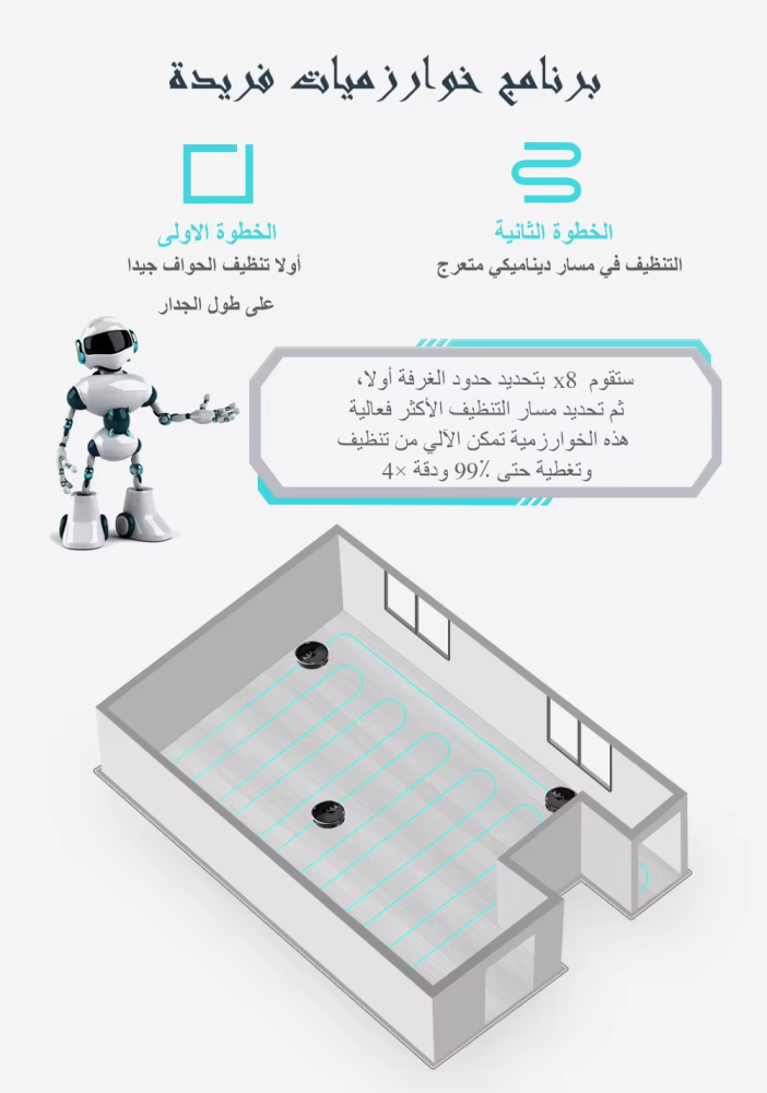 مكنسة كهربائيه روبوت ذكي