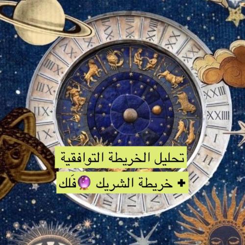 تحليل الخريطة التوافقية و خريطة الشريك