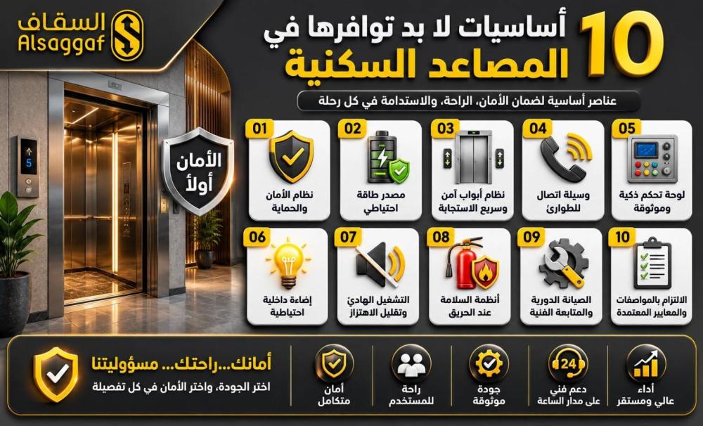 10 أساسيات لا بد توافرها في المصاعد السكنية لضمان الأمان والراحة