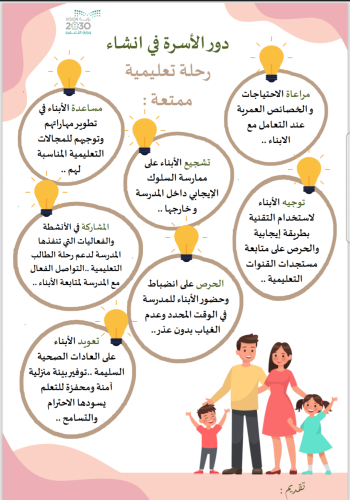 نشرات دور الاسرة في انشاء رحلة تعليمية ممتعة