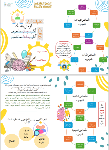 مطوية الأسبوع الخليجي للموهبة والإبداع