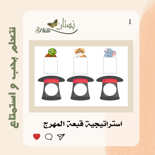 استراتيجية قبعة المهرج