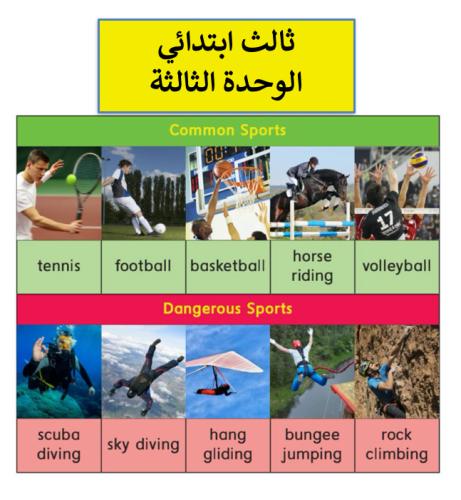 ثالث ابتدائي ( الوحدة الثالثة )